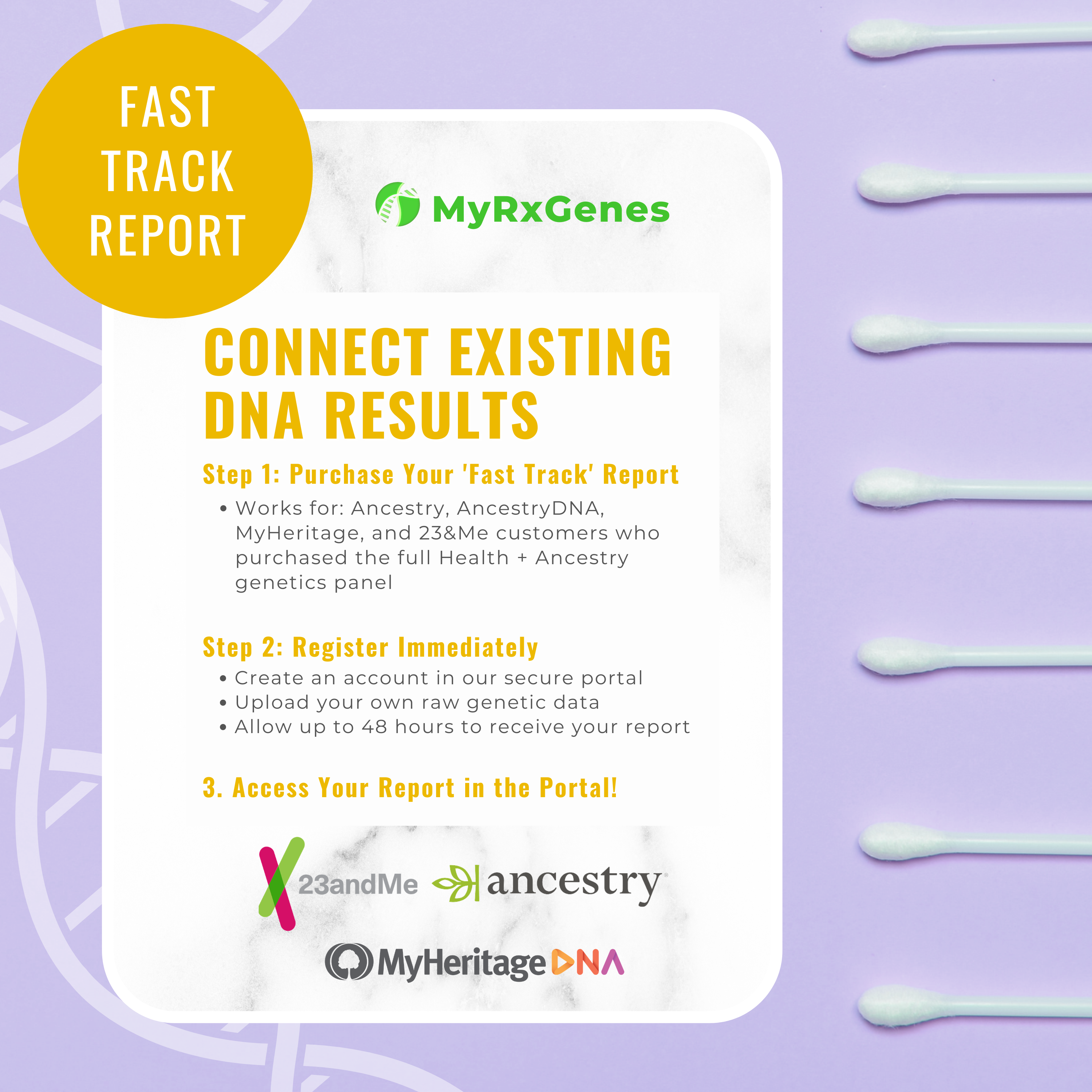 Fast Track Reports: Connect Existing 23&Me, AncestryDNA, + MyHeritage DNA